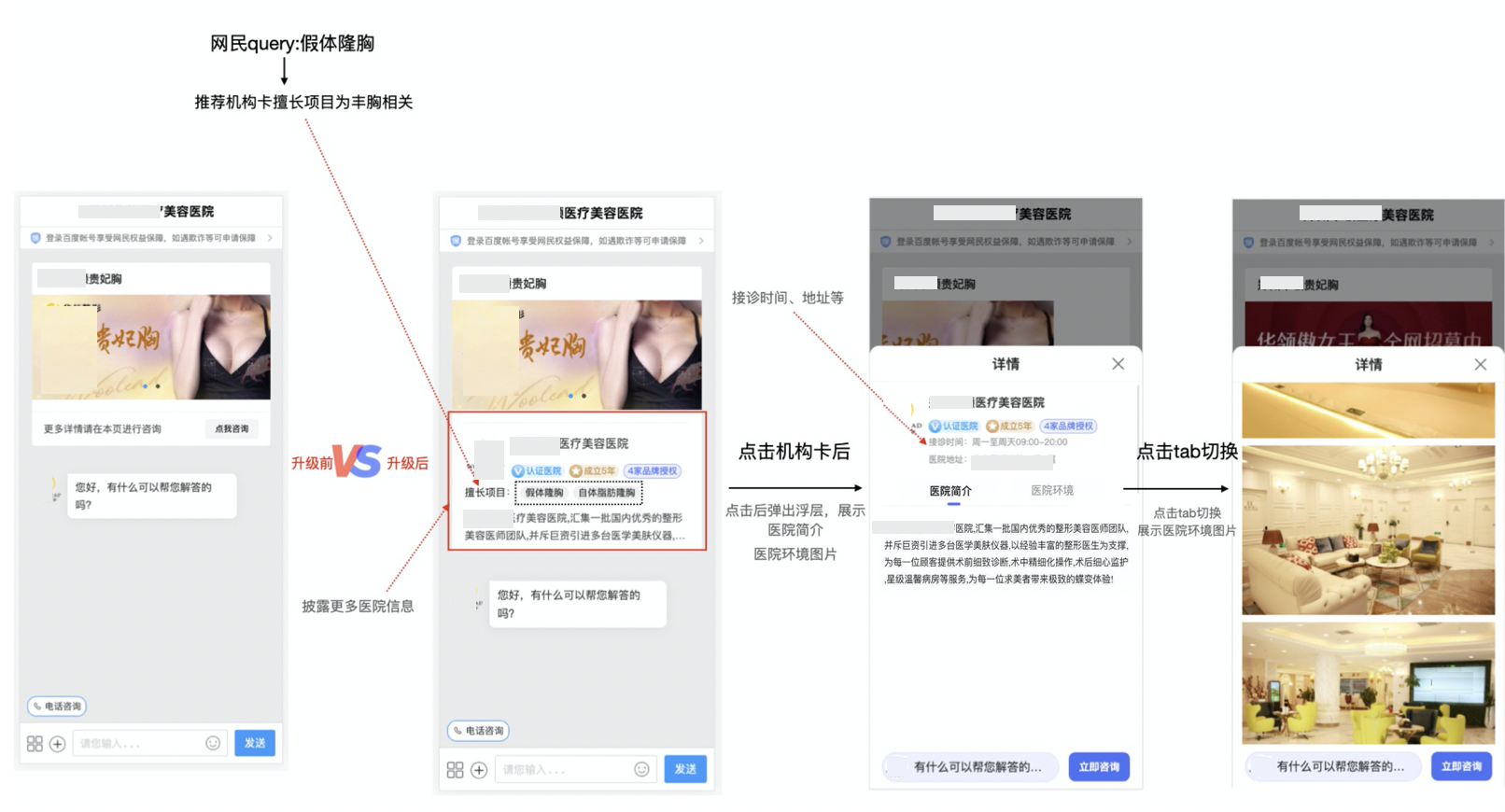 醫(yī)美基木魚(yú)-咨詢(xún)頁(yè)推薦機(jī)構(gòu)卡樣式上線通知 醫(yī)美基木魚(yú)-咨詢(xún)頁(yè)推薦機(jī)構(gòu)卡樣式上線通知